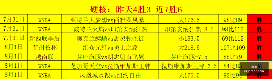 九游娱乐,在线游戏,娱乐平台,九游娱乐,在线游戏,娱乐平台,手机游戏,游戏社区,九游下载,游戏攻略,九游客户端,九游活动,九游礼包,九游论坛,手游推荐