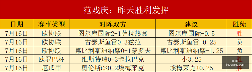 九游娱乐,在线游戏,娱乐平台,九游娱乐,在线游戏,娱乐平台,手机游戏,游戏社区,九游下载,游戏攻略,九游客户端,九游活动,九游礼包,九游论坛,手游推荐