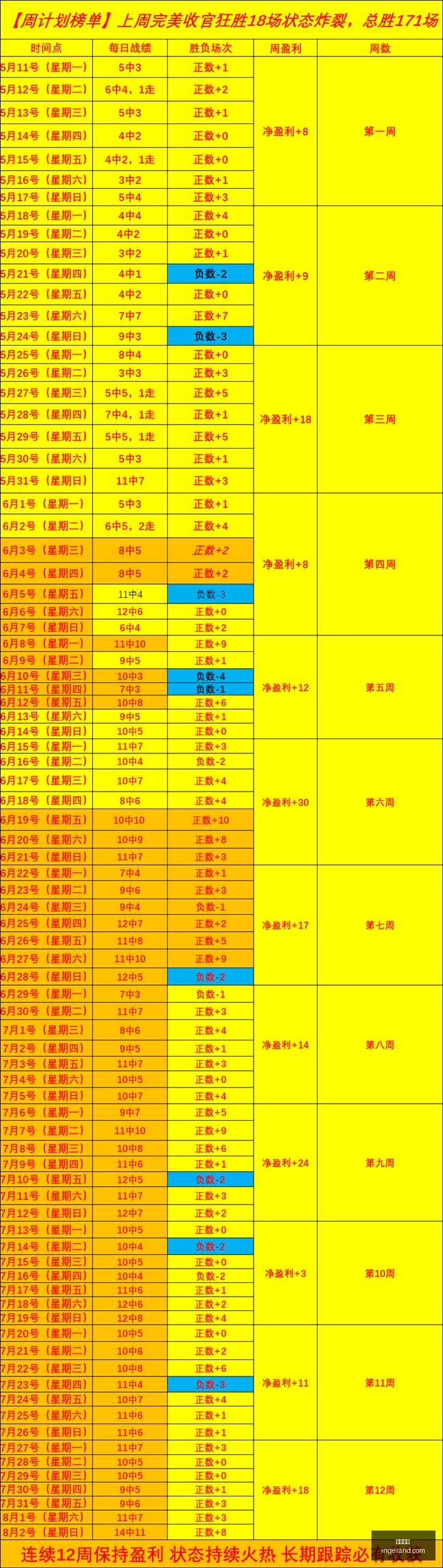 九游娱乐,在线游戏,娱乐平台,九游娱乐,在线游戏,娱乐平台,手机游戏,游戏社区,九游下载,游戏攻略,九游客户端,九游活动,九游礼包,九游论坛,手游推荐