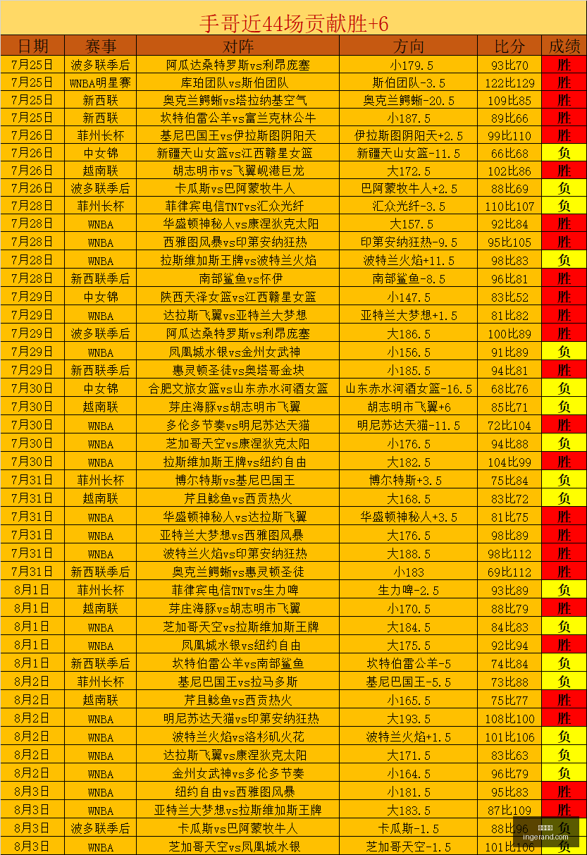 九游娱乐,在线游戏,娱乐平台,九游娱乐,在线游戏,娱乐平台,手机游戏,游戏社区,九游下载,游戏攻略,九游客户端,九游活动,九游礼包,九游论坛,手游推荐