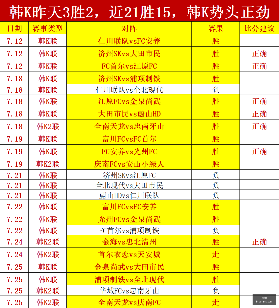 九游娱乐,在线游戏,娱乐平台,九游娱乐,在线游戏,娱乐平台,手机游戏,游戏社区,九游下载,游戏攻略,九游客户端,九游活动,九游礼包,九游论坛,手游推荐