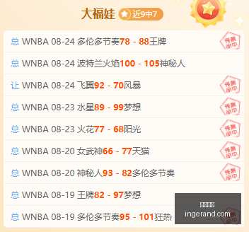 法国队热身,大胜年轻阵,金牌之师期,九游娱乐,在线游戏,娱乐平台,手机游戏,游戏社区,九游下载,游戏攻略,九游客户端,九游活动,九游礼包,九游论坛,手游推荐