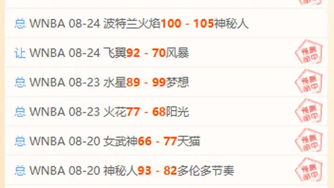 法国队热身赛3-0大胜年轻阵容，金牌之师期待新篇章足球焦点-法国战报新浪竞技