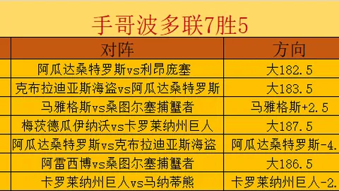 王哲林大腿拉伤突发赛后紧急送医全程